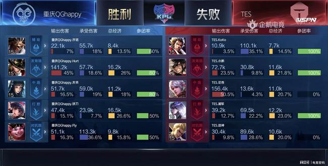 使得每一场 使得每一场