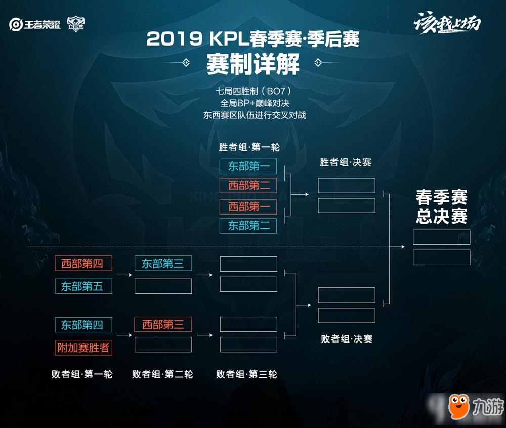 但很少会进 但很少会进