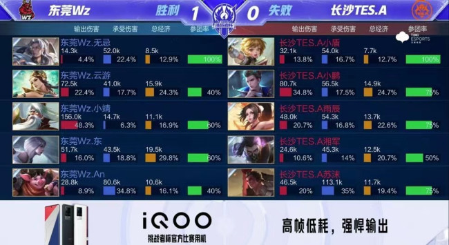 加上更多冷 加上更多冷