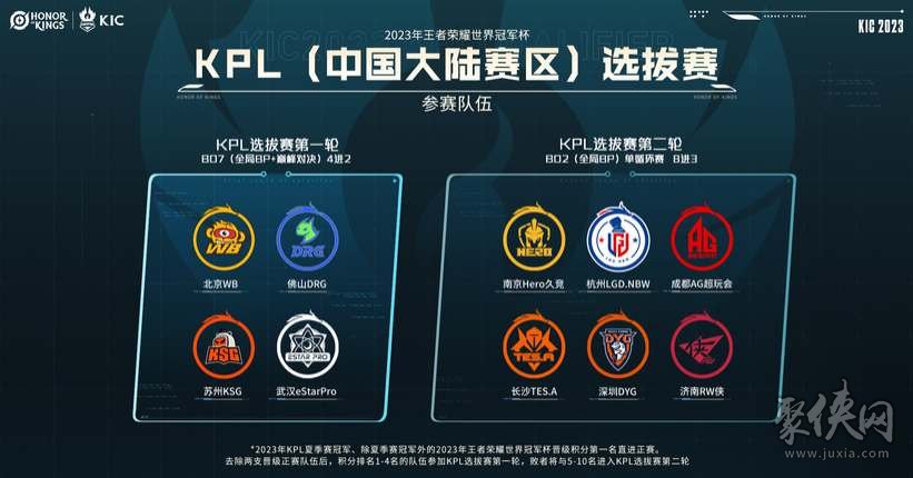 后的采访中 后的采访中