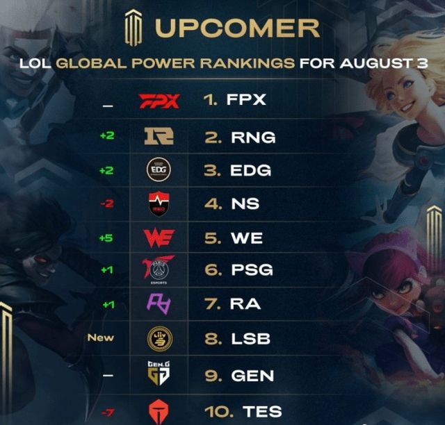 成功的关键 成功的关键