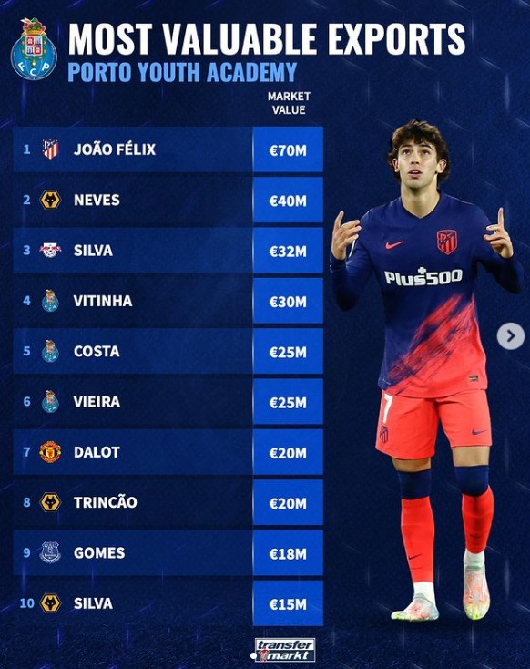 比赛节奏 比赛节奏