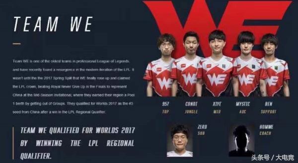 者的喜爱